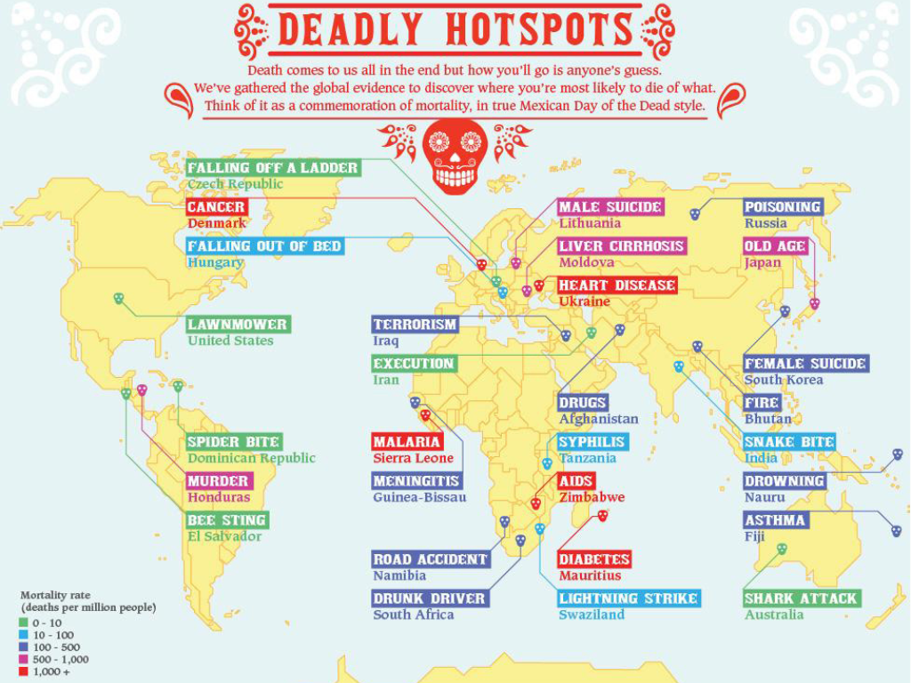 Deadly hotspots